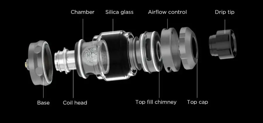 Zeus Sub Ohm Tank